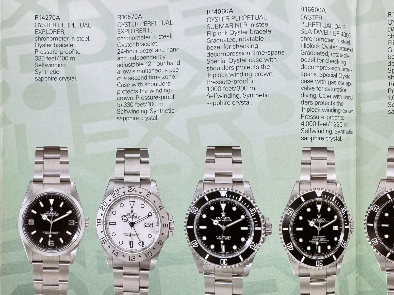Vintage Rolex catalogue spread