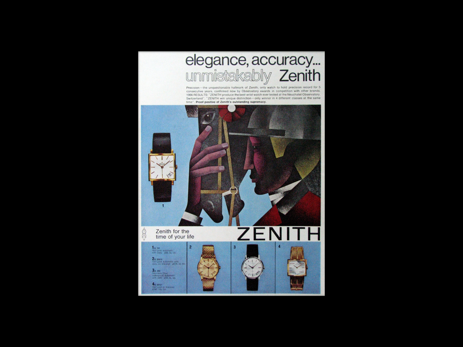 Period Zenith advertisement